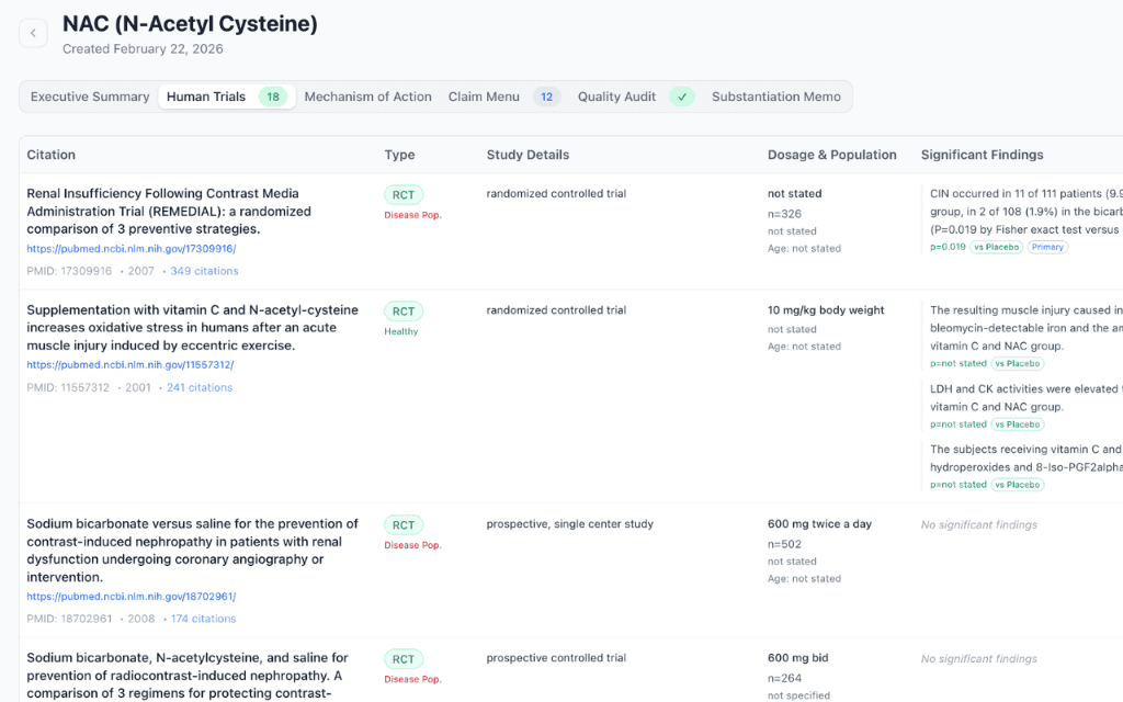 Nutra Comp clinical evidence report showing NAC trials with study details and substantiation data