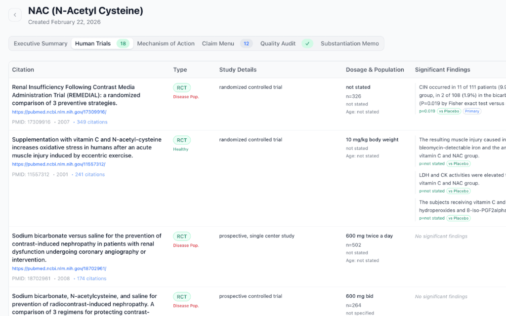 Nutra Comp report showing NAC clinical trials with human trial data, study details, dosage information, and significant findings
